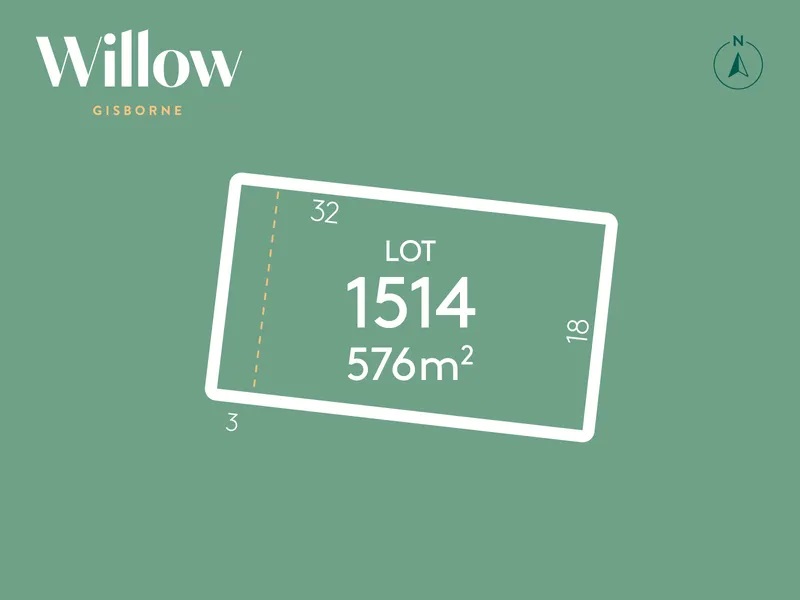 [Land for Sale] 11 Estates in Gisborne VIC 3437 OpenLot